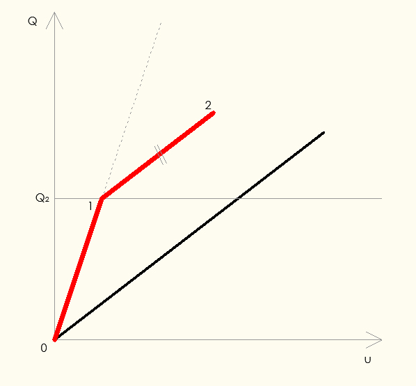 ofs-diagonale-acciaio-2