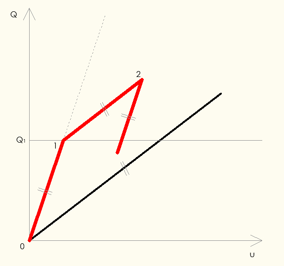 ofs-diagonale-acciaio