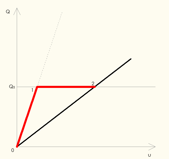 ofs-diagonale-tufo