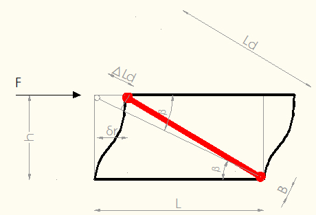 ofs-diagonale1