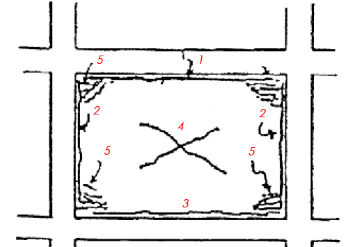 ofs-tamponature-schema