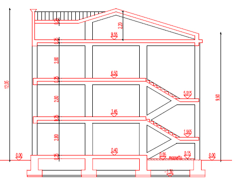 OFS - Rapolla 1