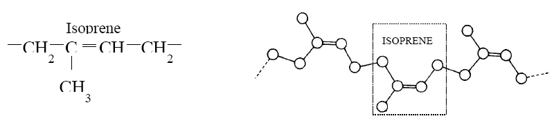 Isoprene