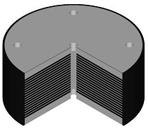 OFS - Isolatore elastomerico