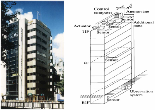 OFS - Kyobashi Seiwa