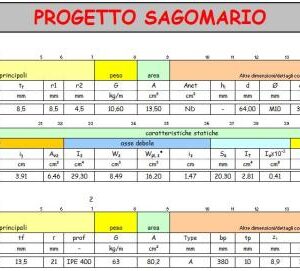 Sagomario profili acciaio - foglio Excel